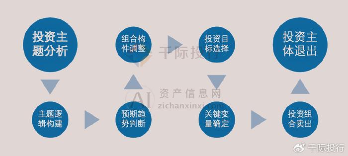 泰达股票吧，投资热点与策略探讨